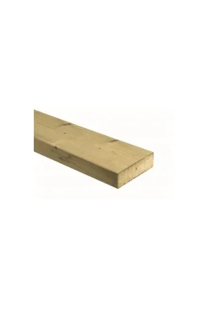 Vuren balk geschaafd geïmpregneerd 58x155mm Must-Have
