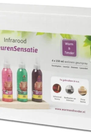 Warm and Tender Set Infrarood geurensprays Flitsaanbieding
