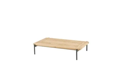 4 Seasons Outdoor Yoga Loungetafel Antraciet Teak 120 X 75 X 25 cm Koop Vandaag